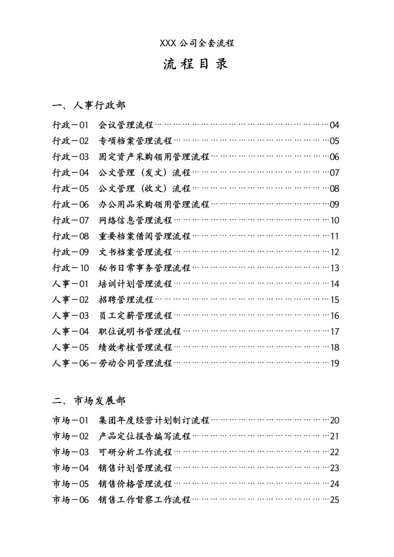 集团公司全套流程图