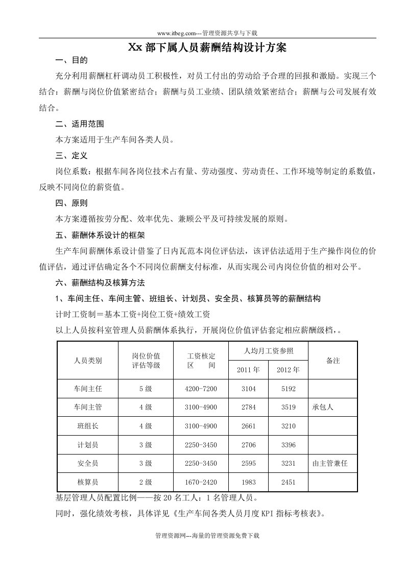 车间工人薪酬结构设计方案