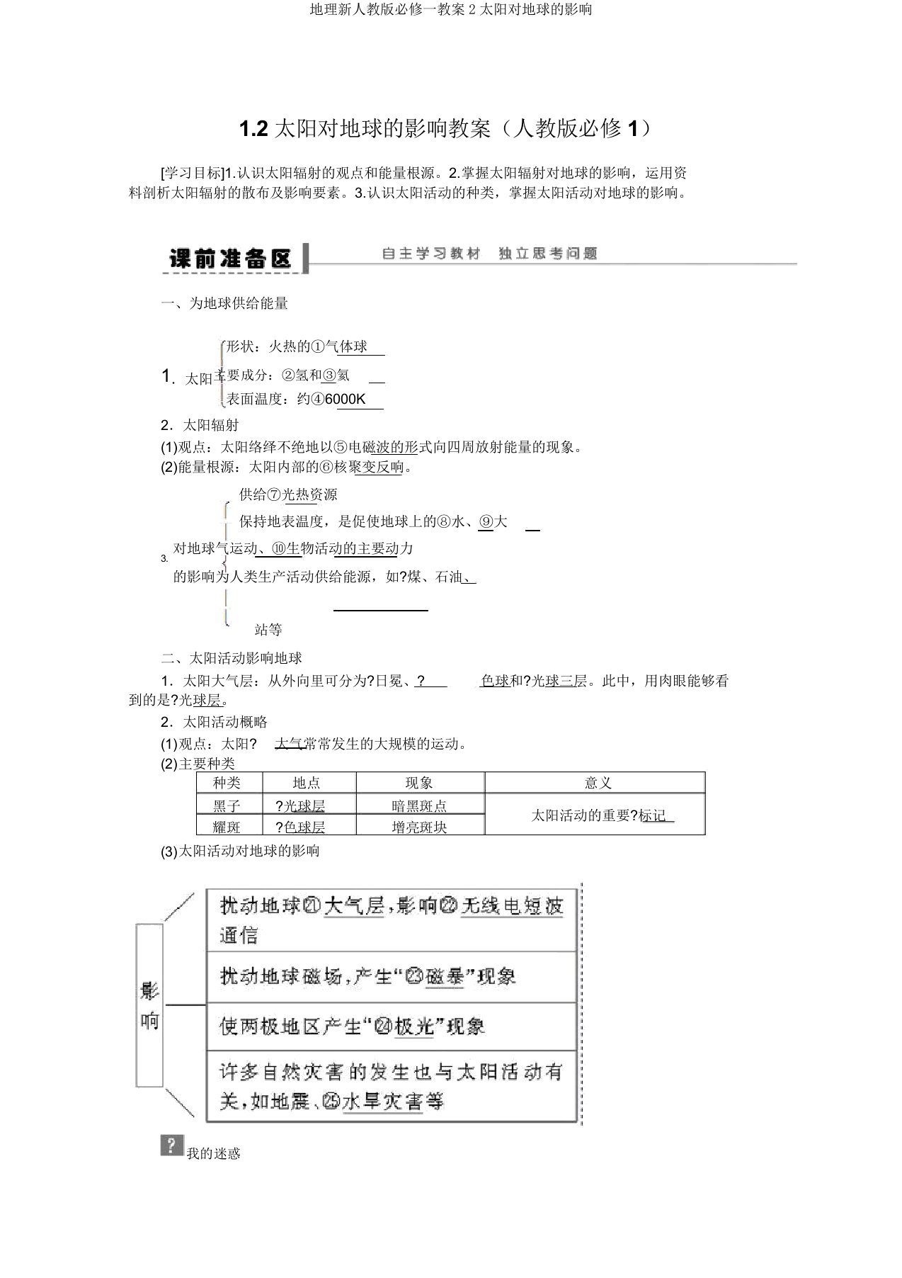 地理新人教版必修一学案2太阳对地球的影响