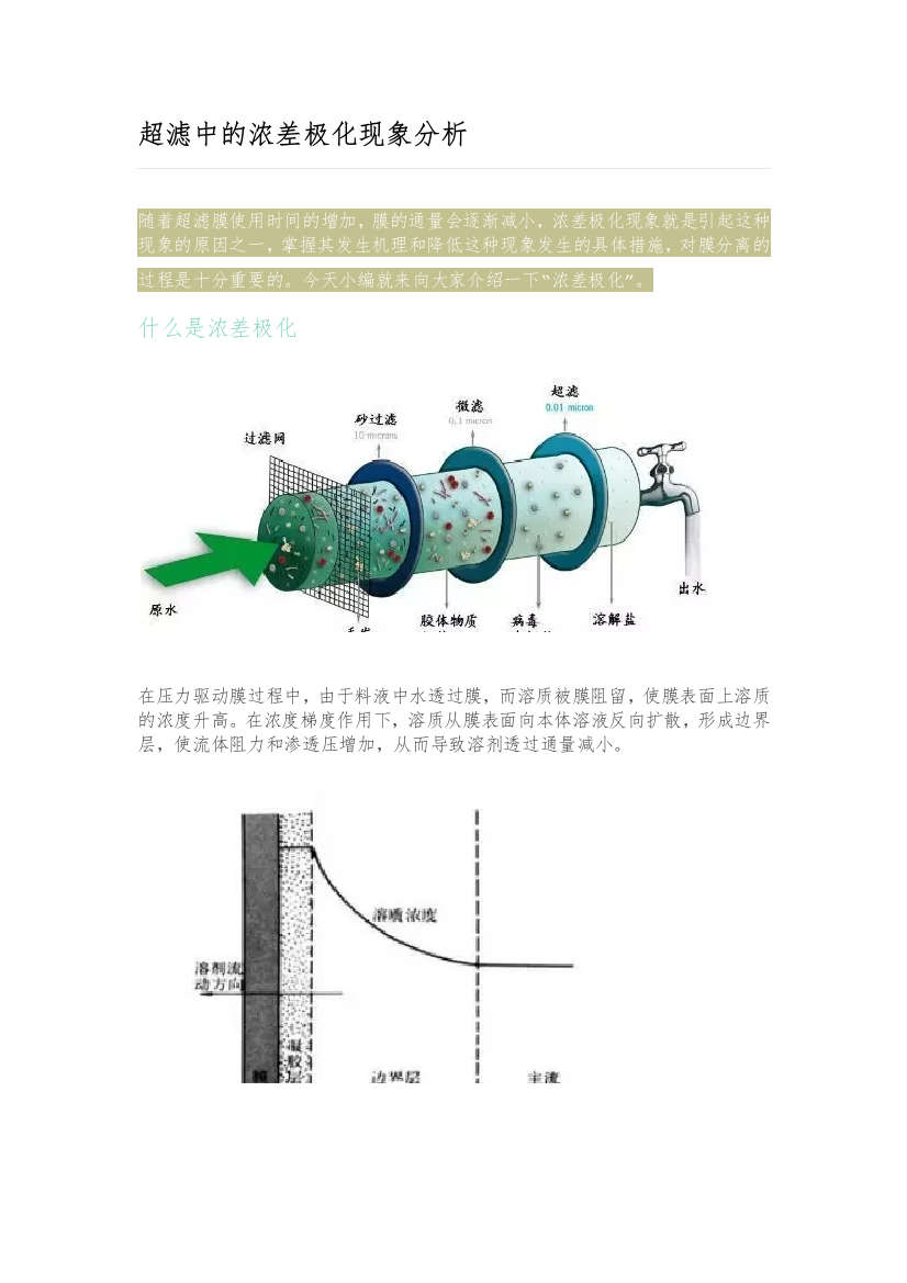 超滤中的浓差极化现象分析