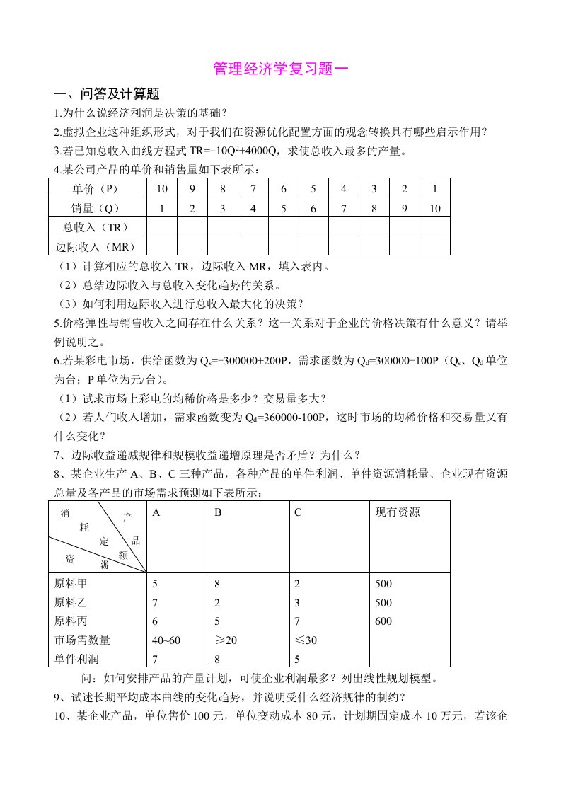 管理经济学复习题一