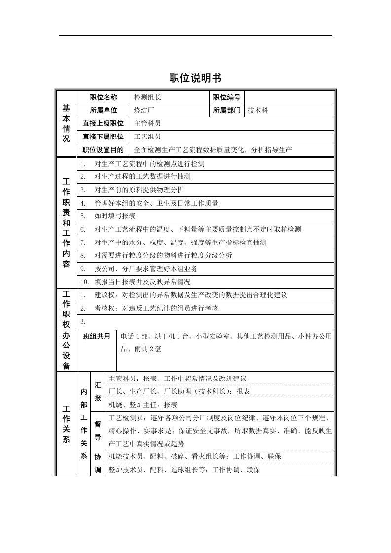 精选烧结厂工艺检测组长岗位说明书