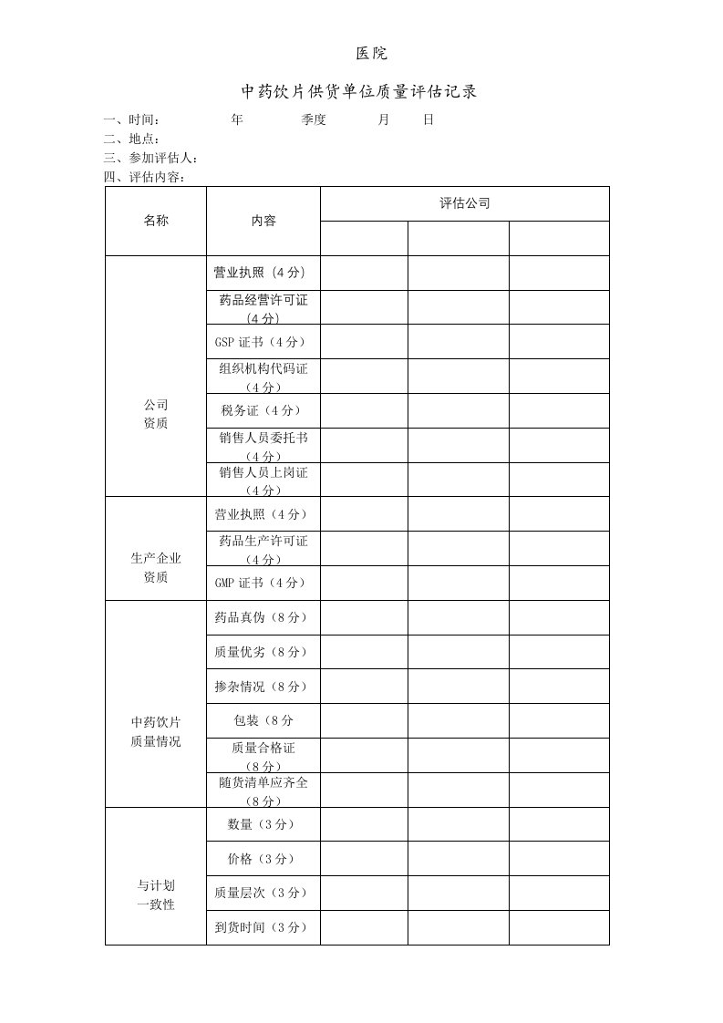 中药饮片供货单位质量评估记录