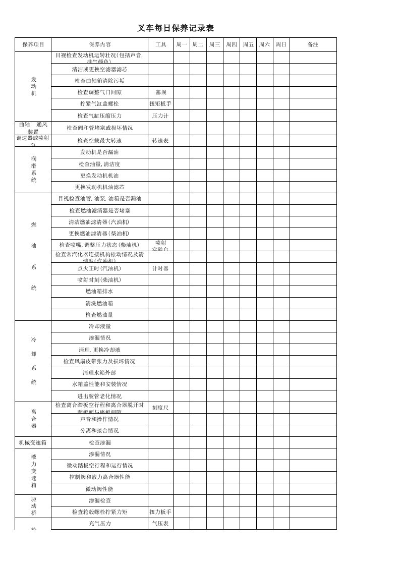 叉车每日保养记录表