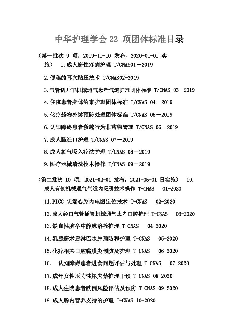 中华护理学会22项团体标准目录