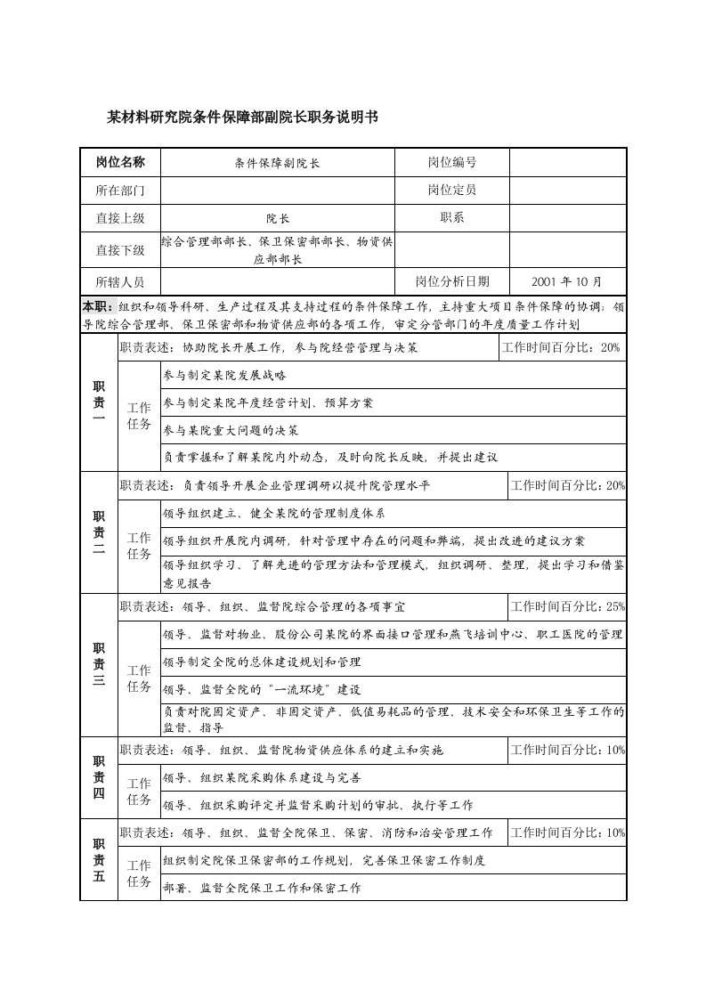 某材料研究院条件保障部副院长职务说明书