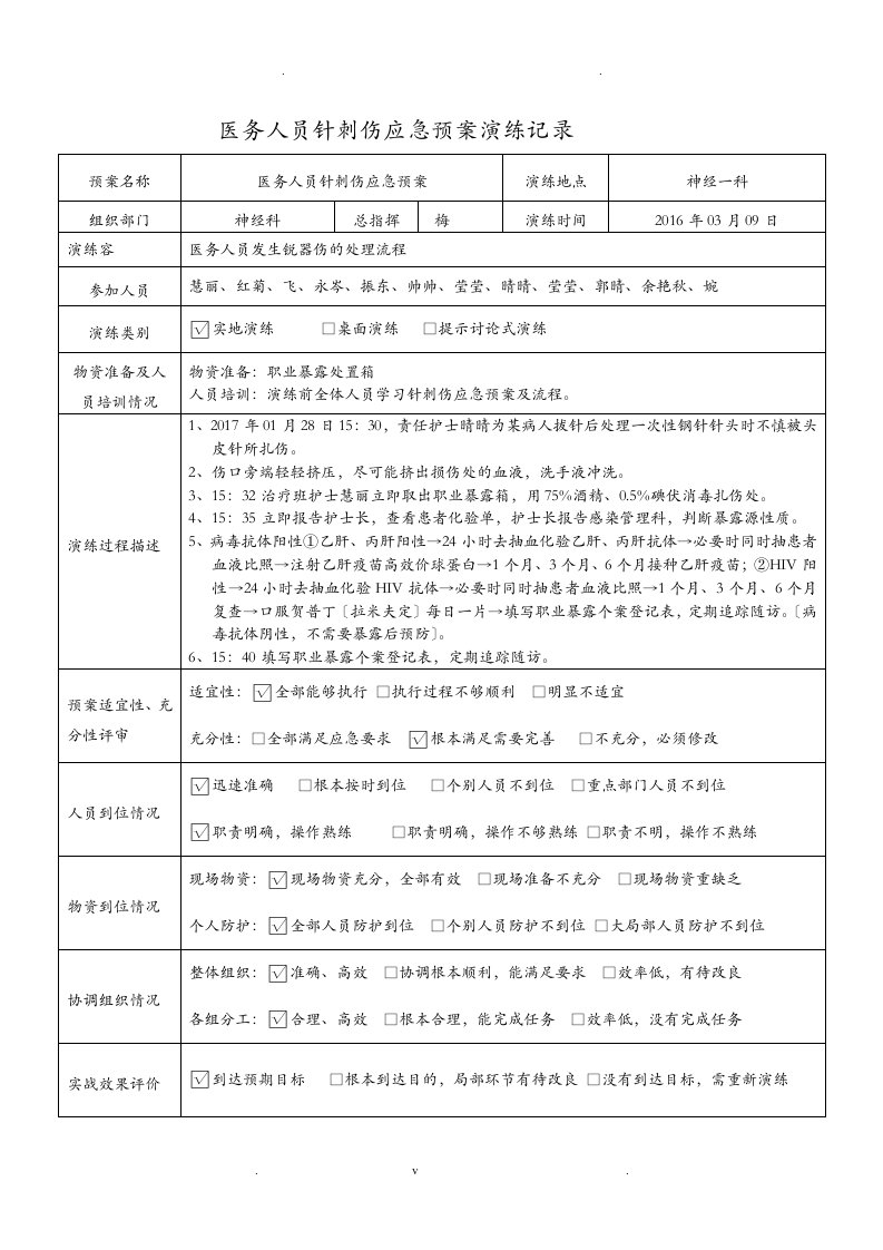 病区锐器伤应急救援预案演练