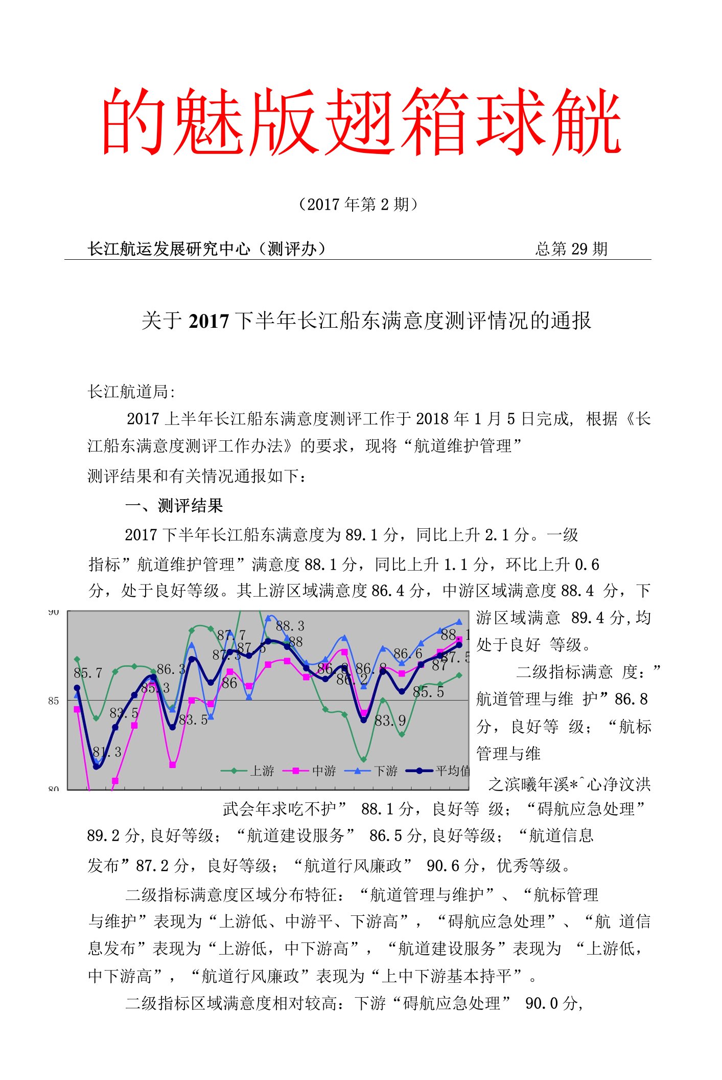 17下航道通报