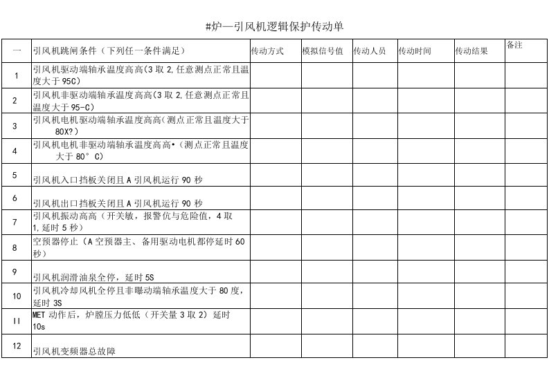 引风机逻辑保护传动单