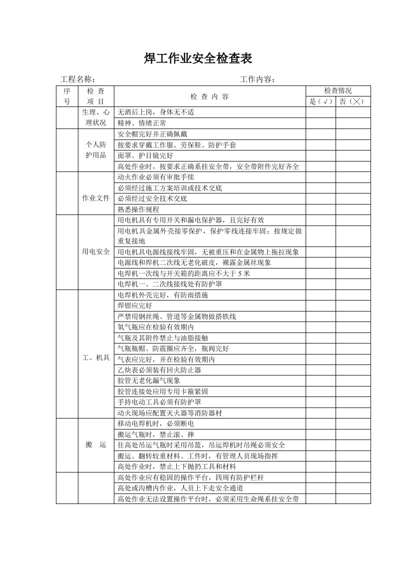 焊工作业安全检查表