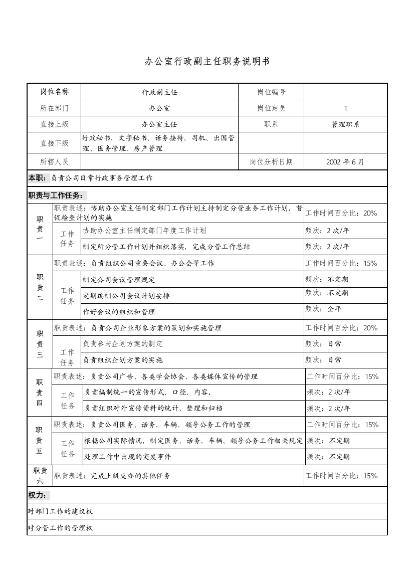 办公室行政副主任职务说明书