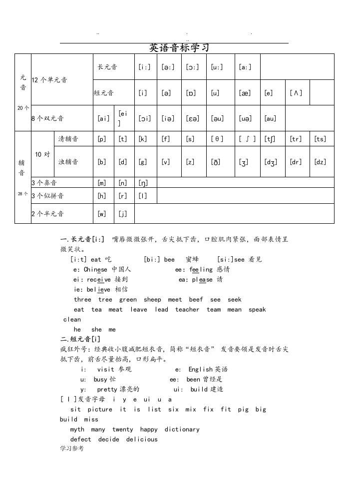 英语48个国际音标的总结