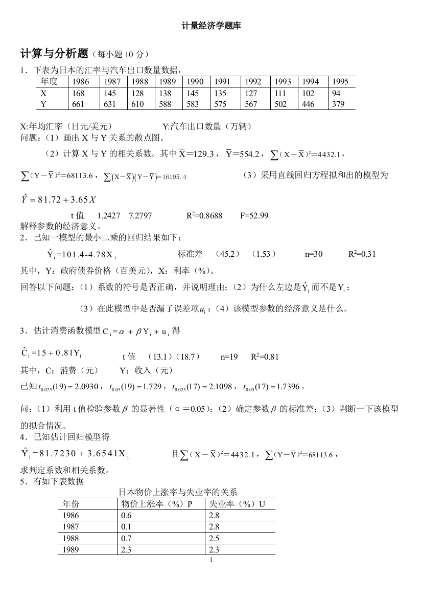 (完整word版)计量经济学题库(超完整版)及答案详解(word文档良心出品)