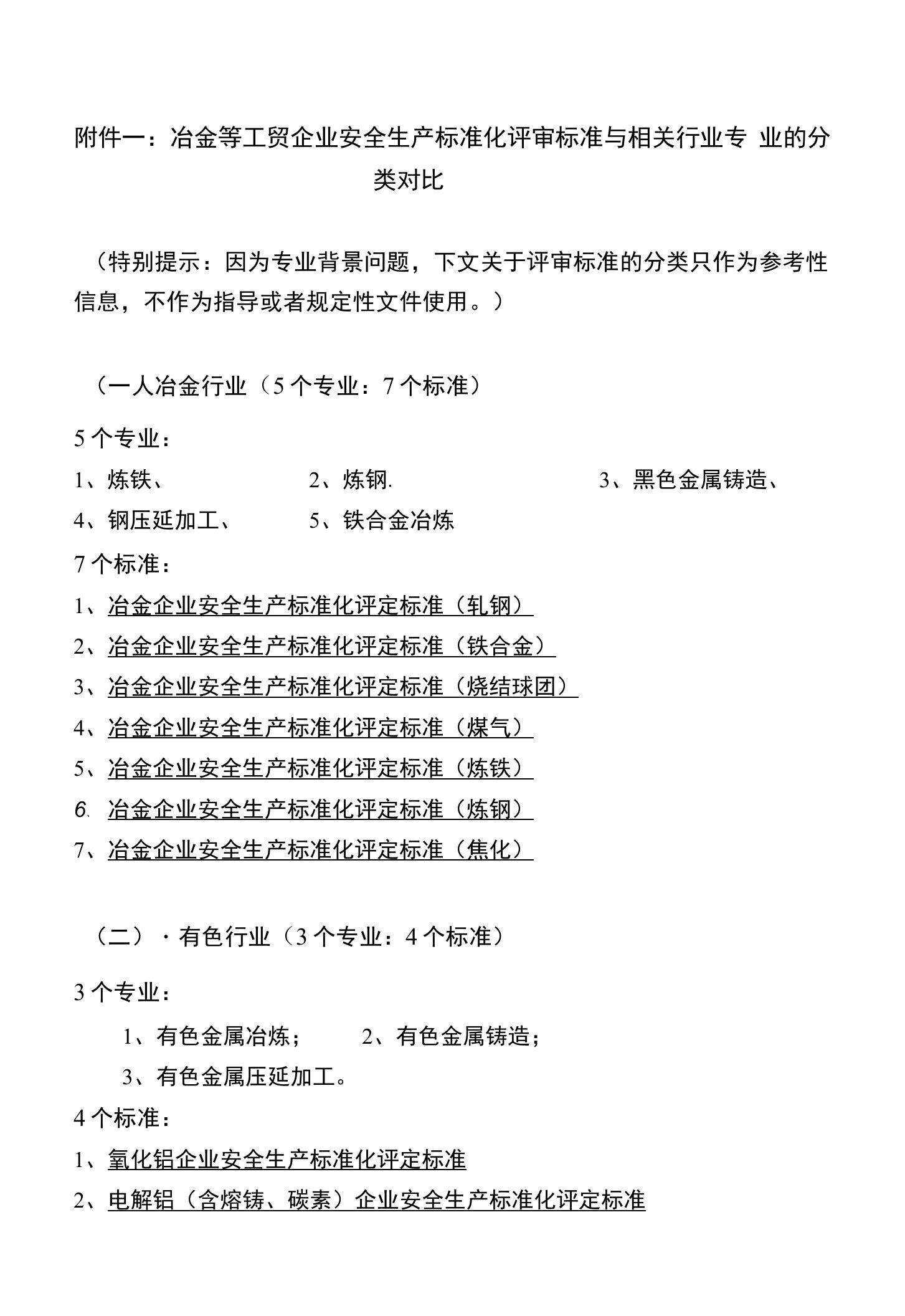 附件一：冶金等工贸企业安全生产标准化评审标准与相关行业专