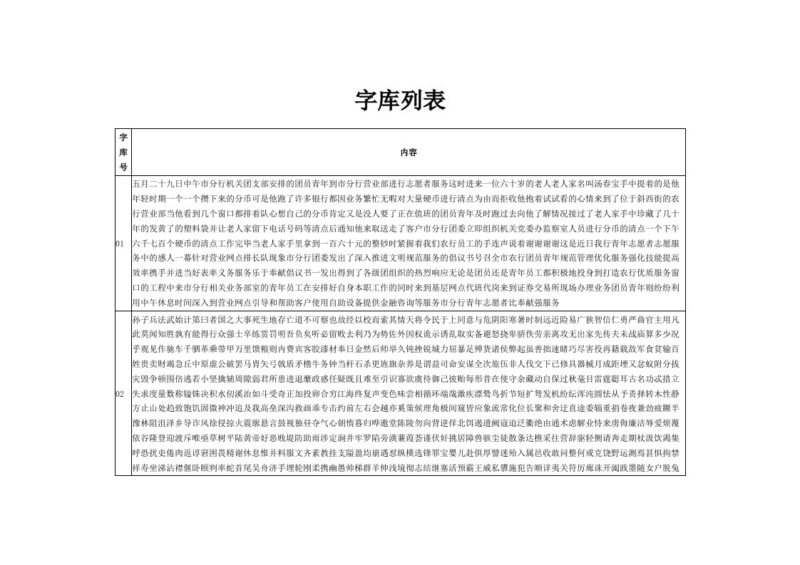 银行班上机五笔汉字输入字库列表