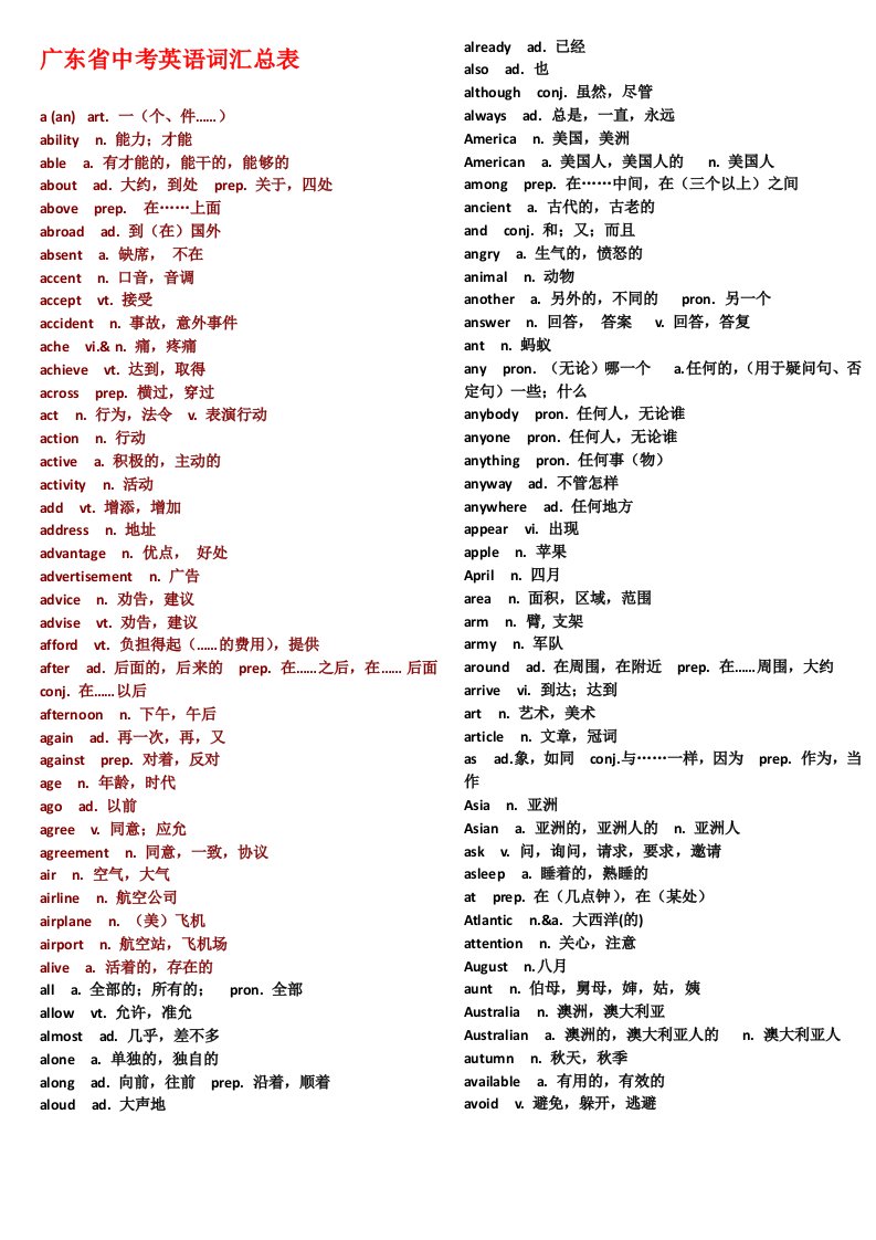 广东省中考英语词汇总表