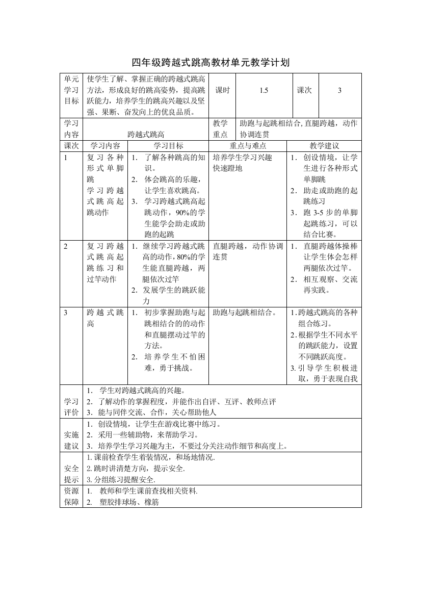 （中小学资料）四年级跨越式跳高单元计划