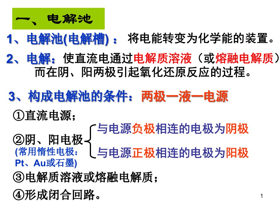 化学选修四第四章电解池及电解的应用ppt课件