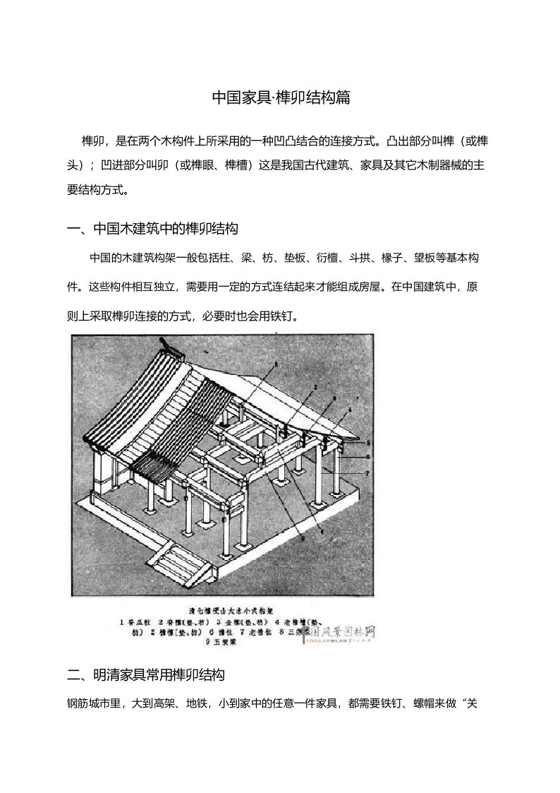 中国家具·榫卯结构