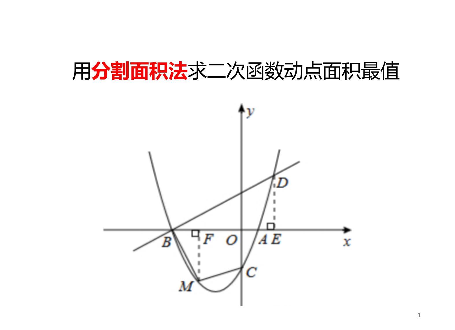 二次函数动点面积最值分割面积法ppt课件