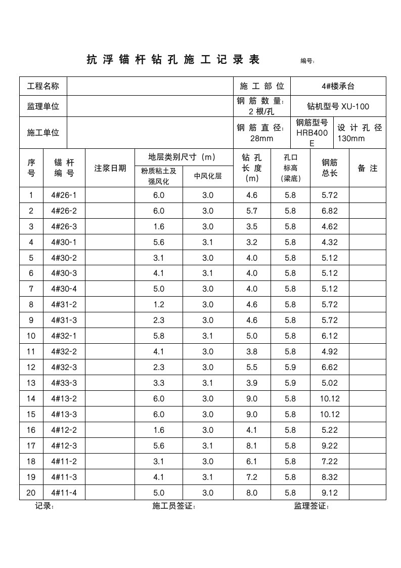 抗浮锚杆施工记录表