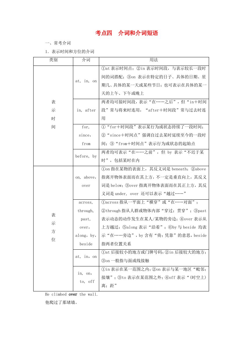 2025版高考英语一轮总复习考点突破专题五不容忽视的冠词代词数词和介词短语考点四介词和介词短语