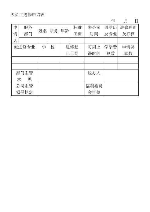 精品文档-5员工进修申请表