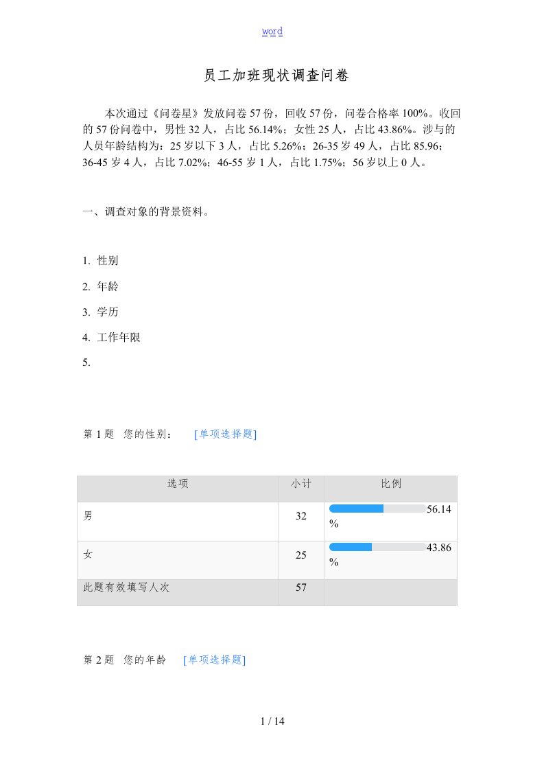 员工加班现状调研问卷