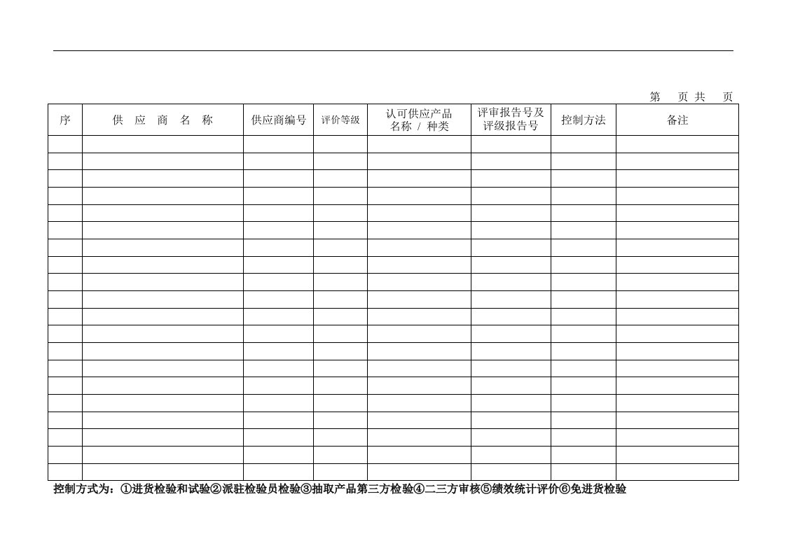 【管理精品】可接受供应商名单