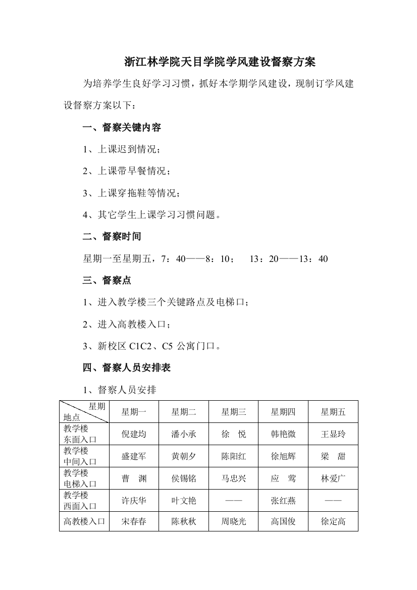 浙江林学院天目学院学风建设督察专项方案