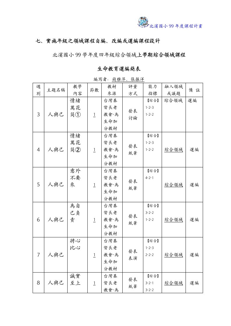 实施年级之领域课程自编