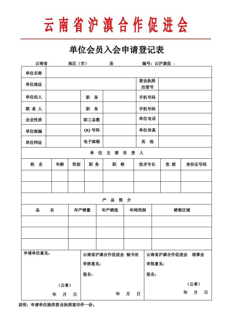 云南省沪滇合作促进会