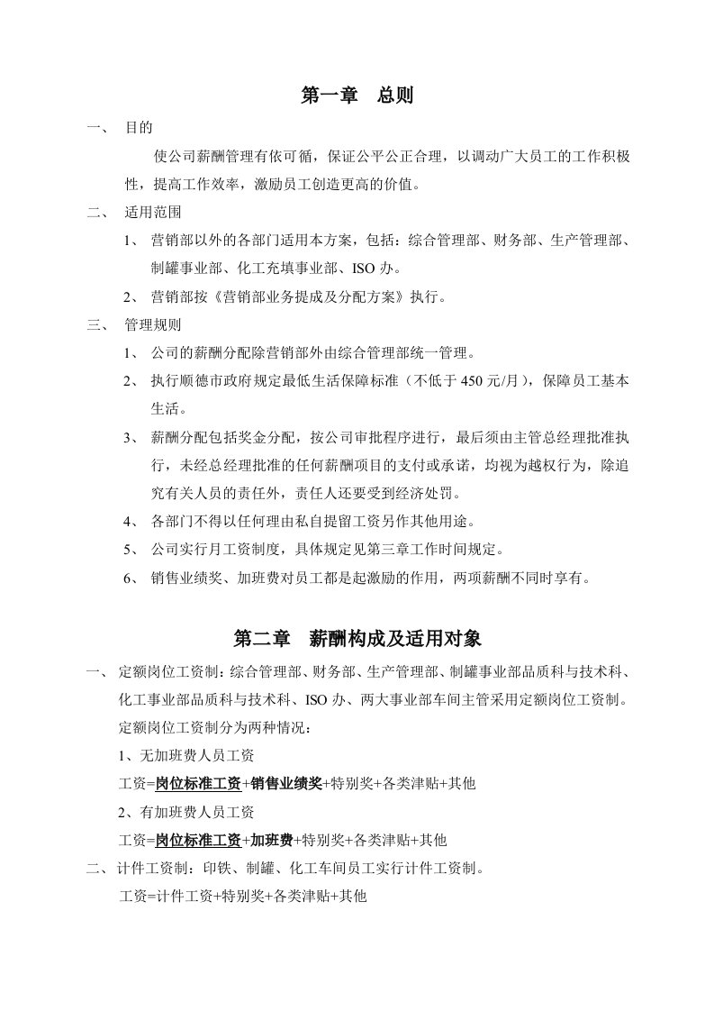 山谷蓝泰科曼贸易公司薪酬与福利待遇制度