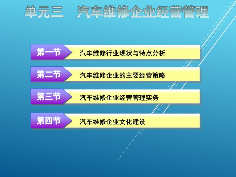 汽车维修企业管理单元三课件