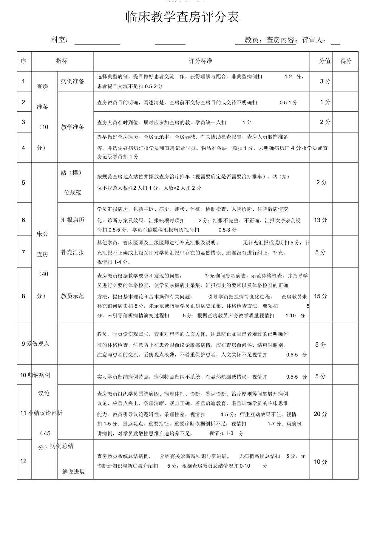 教学查房评分表