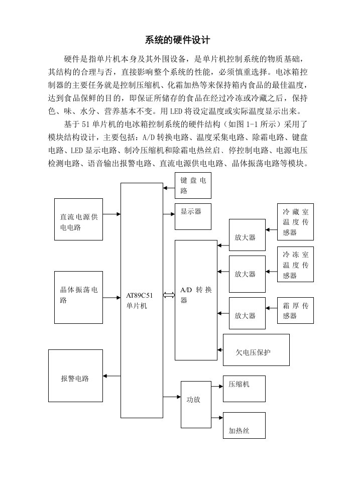 单片机的电冰箱控制系统硬