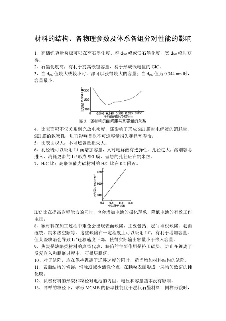 碳负极材料的结构及各物理参数对性能的影响