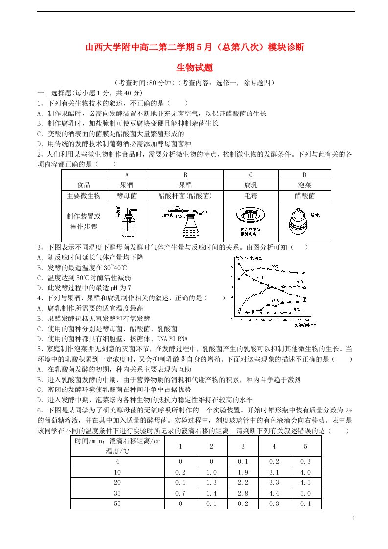 山西省山西大学附属中学高二生物5月模块诊断考试试题