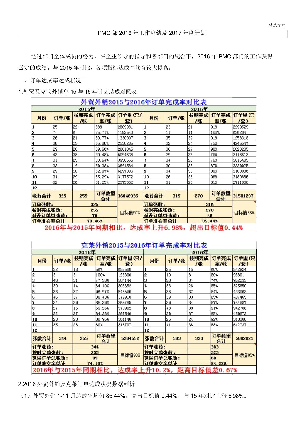 PMC部工作总结年度工作计划