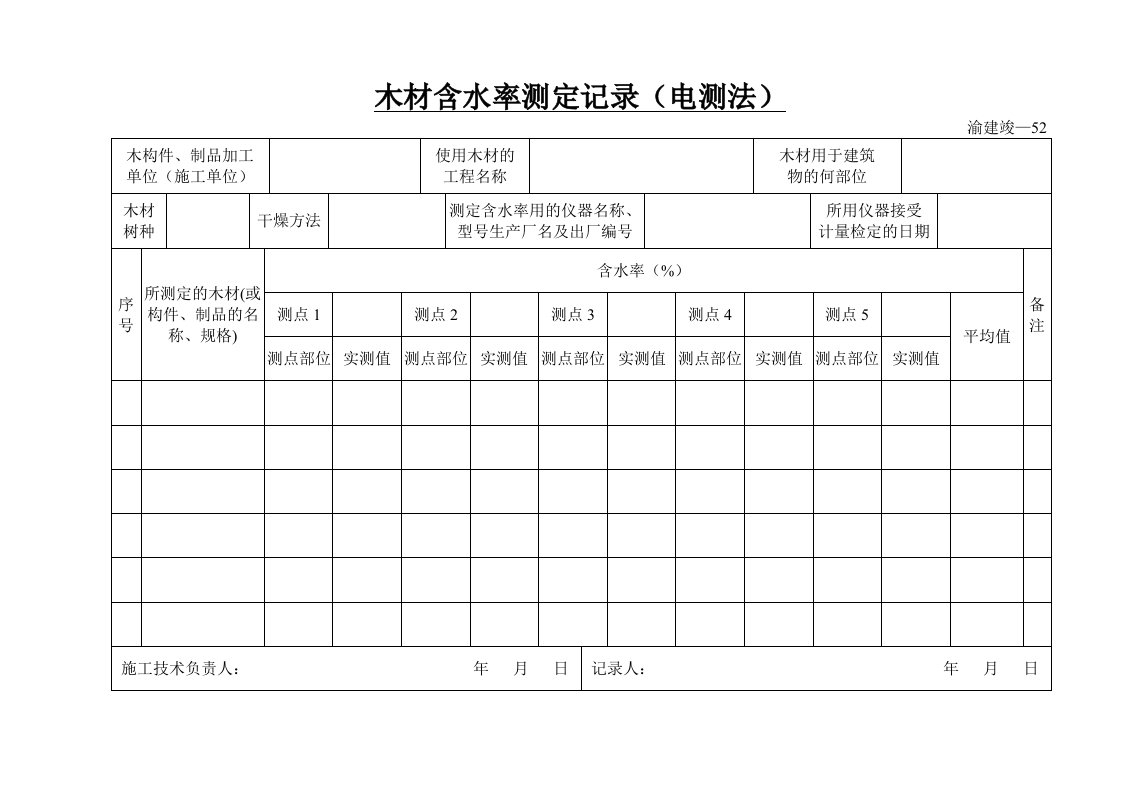 建筑资料-木材含水率测定记录电测法