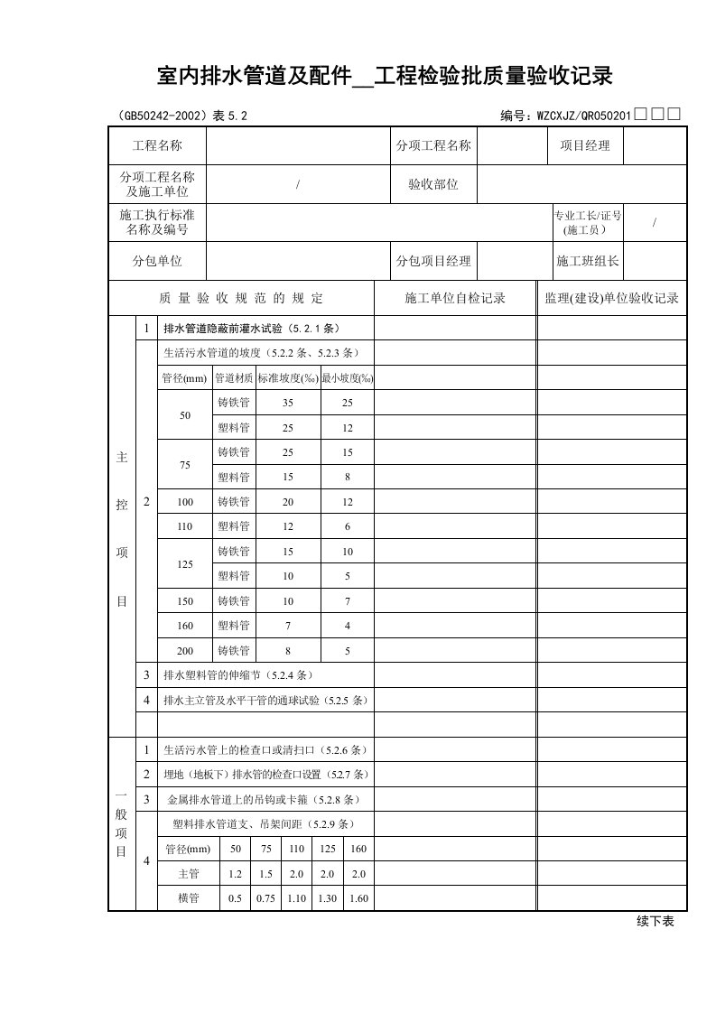 室内排水管道及配件安装工程检验批质量验收记录.doc