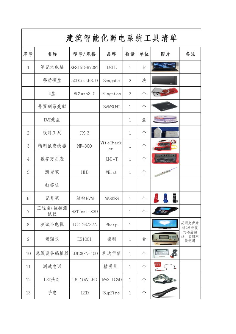 弱电系统常用工具