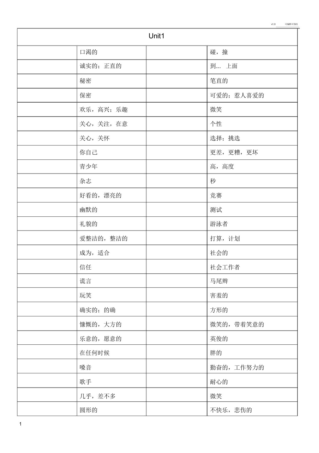 苏教版八年级上册英语词汇默写表