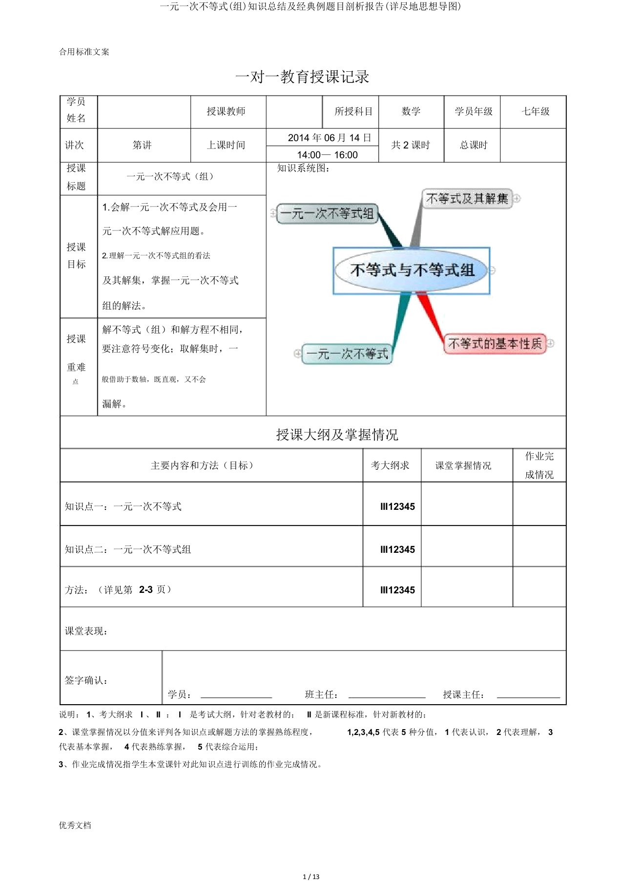 一元一次不等式(组)知识及经典例题目分析报告(详细地思维导图)