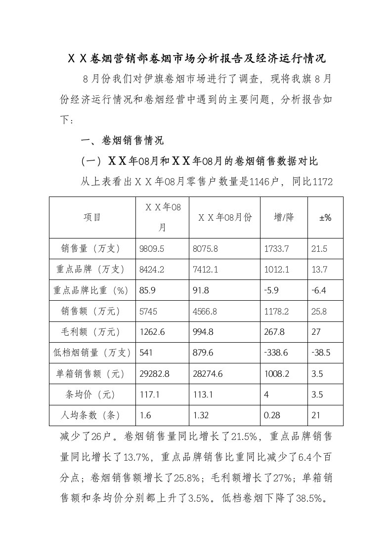 卷烟营销部卷烟市场分析报告及经济运行情况