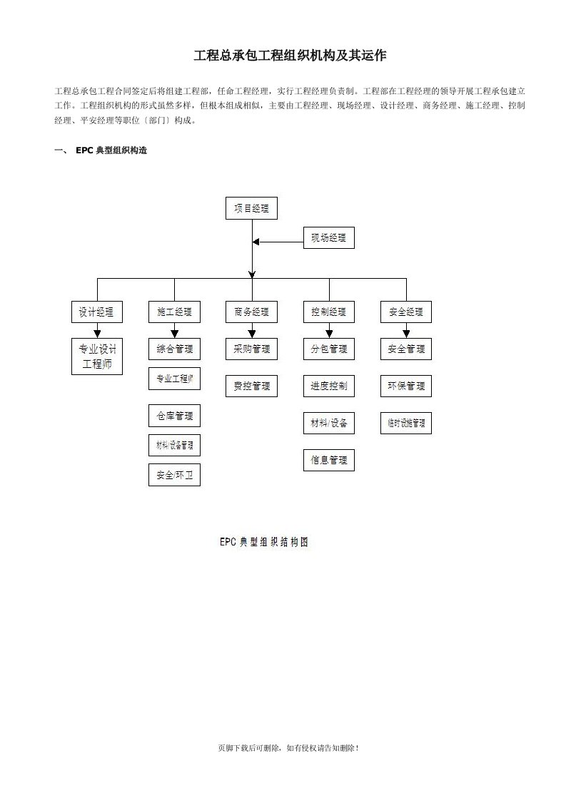 工程总承包EPC项目组织机构及其运作是