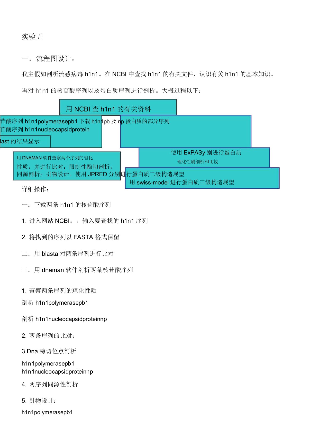 生物信息综合实验报告