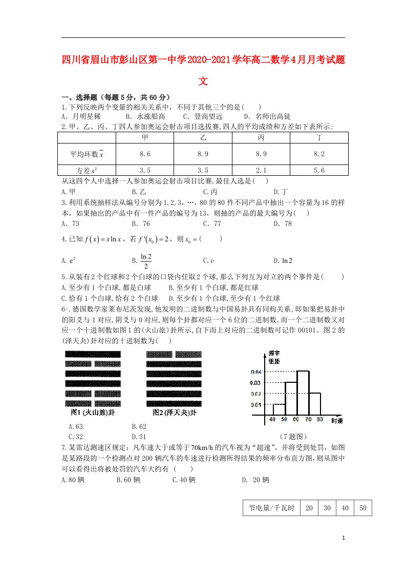 四川省眉山市彭山区第一中学2020_2021学年高二数学4月月考试题文202104210195