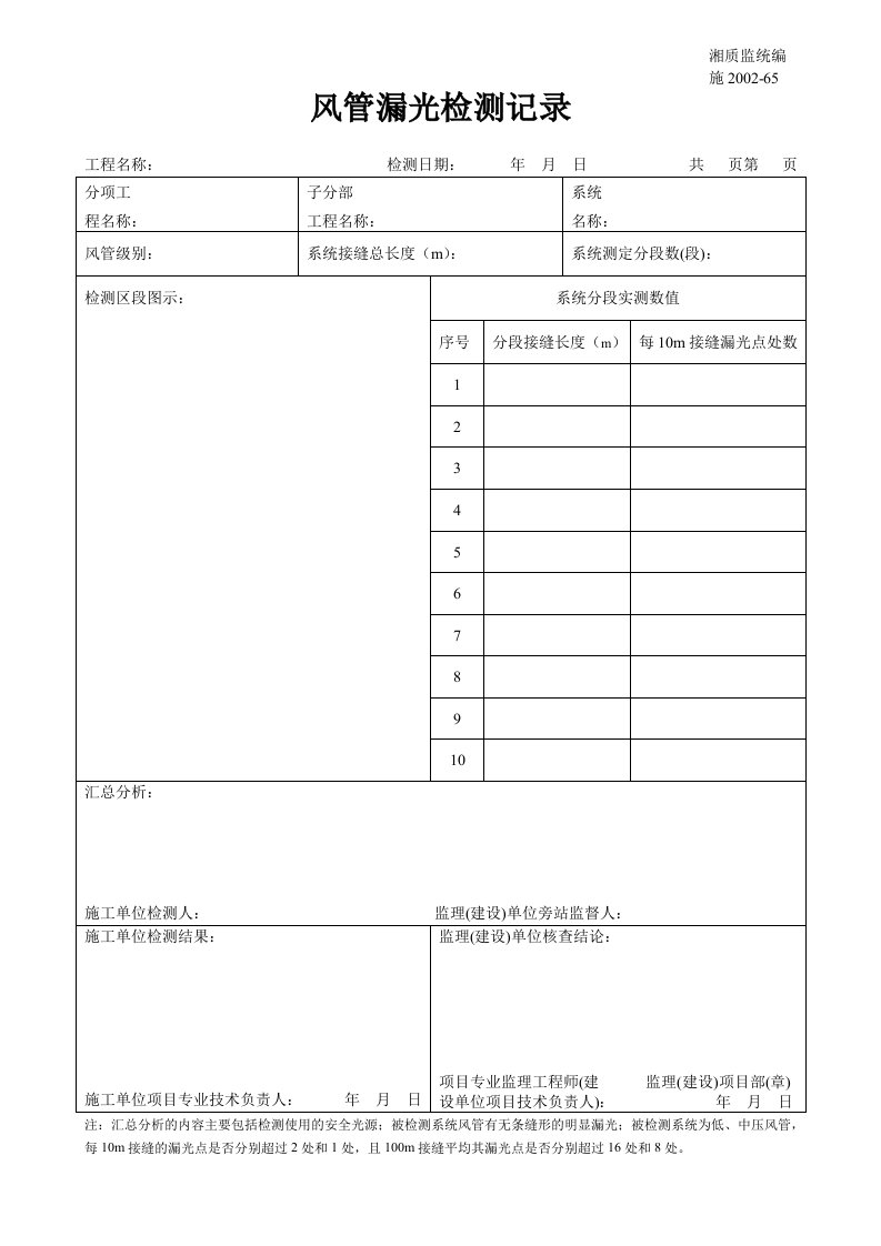 建筑资料-风管漏光检测记录