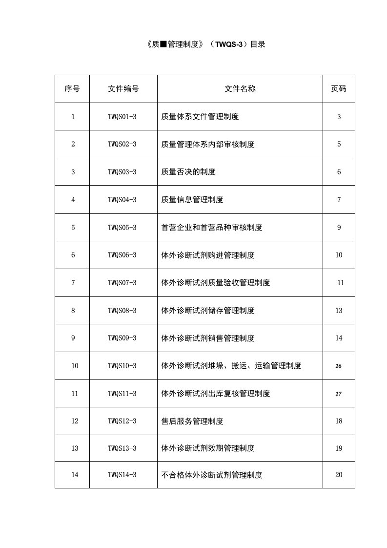 体外诊断试剂质量管理制度1